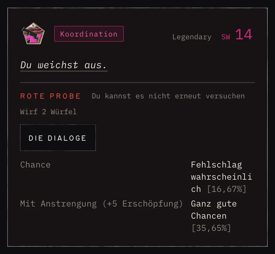 Eine rote Probenkarte: ihre Schwierigkeit, die Chance für den Build und die Chance mit Anstrengung