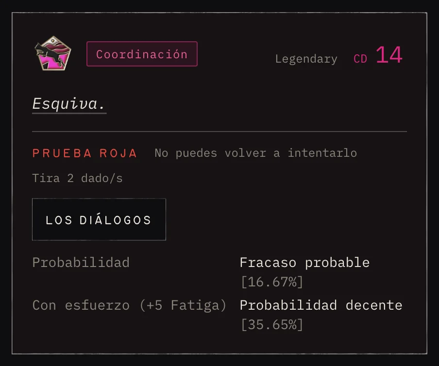 Una tarjeta de prueba roja: su dificultad, la probabilidad para el build y la probabilidad con esfuerzo